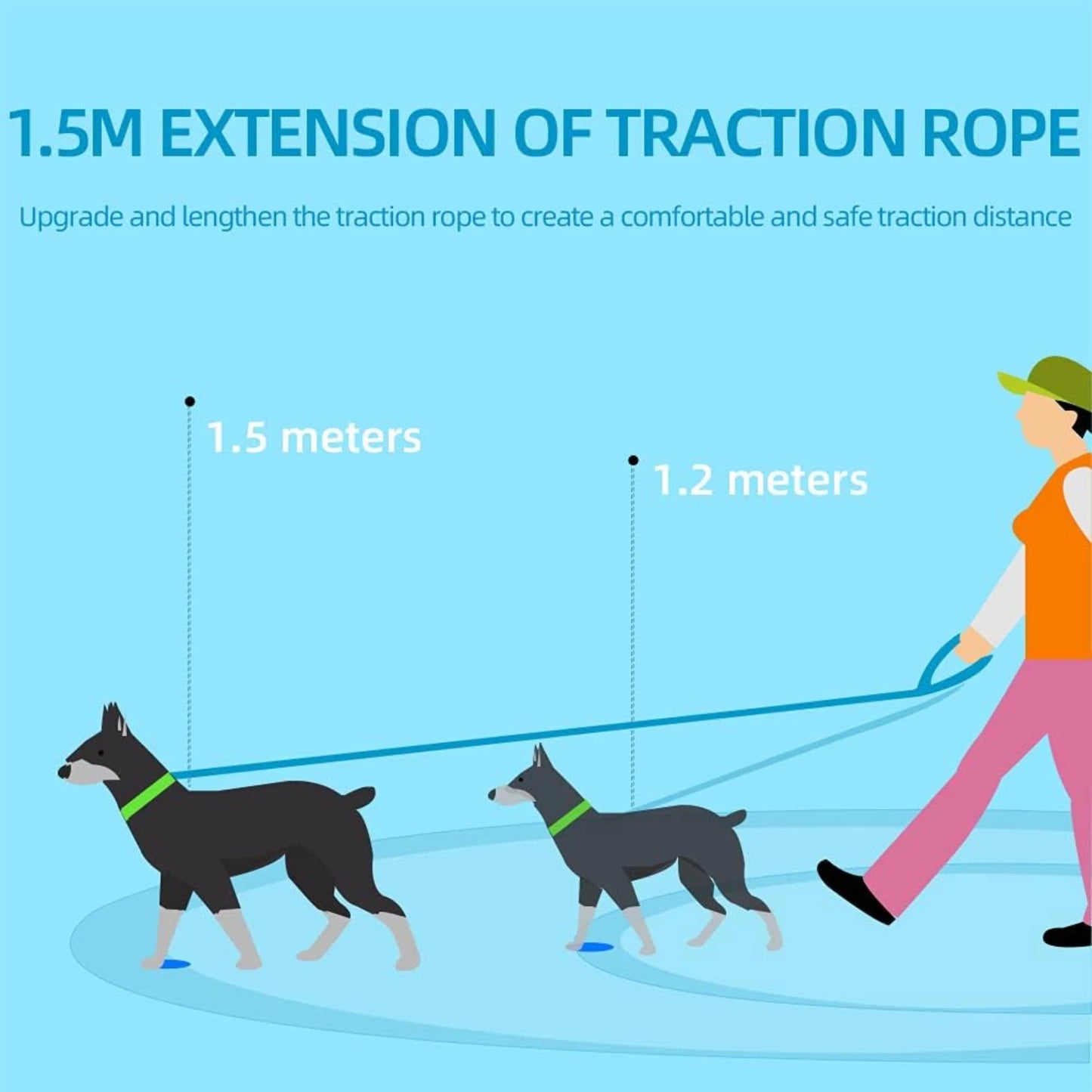 No Pull Dog Harness and Leash Set