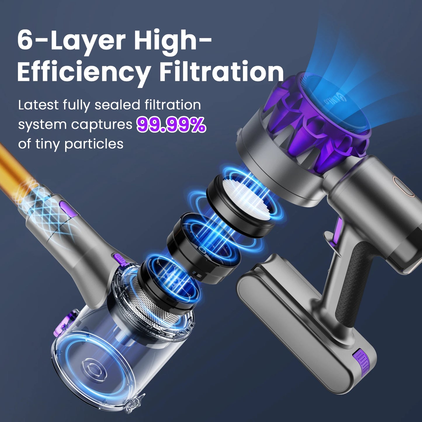 YISORA Cordless Vacuum Cleaner 40Kpa Powerful Suction 55 Minutes Wireless Runtime Touchscreen for Pet Hair and Carpet