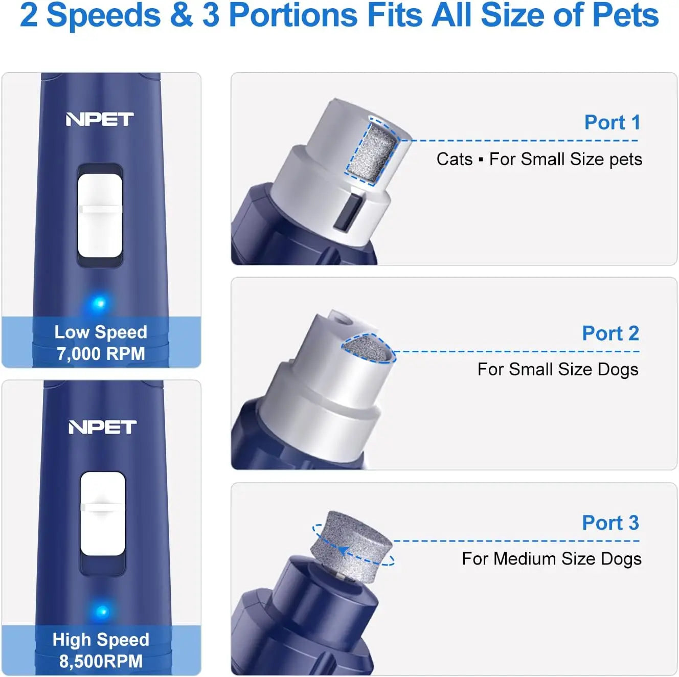NPET Dog Nail Grinder with Guard 2 Speed Pet Nail Trimmer and LED Light for Small and Medium Dogs and Cats