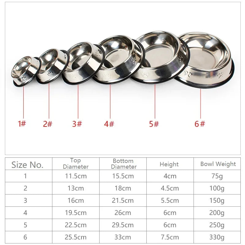 Quality Stainless Steel Pet Bowls