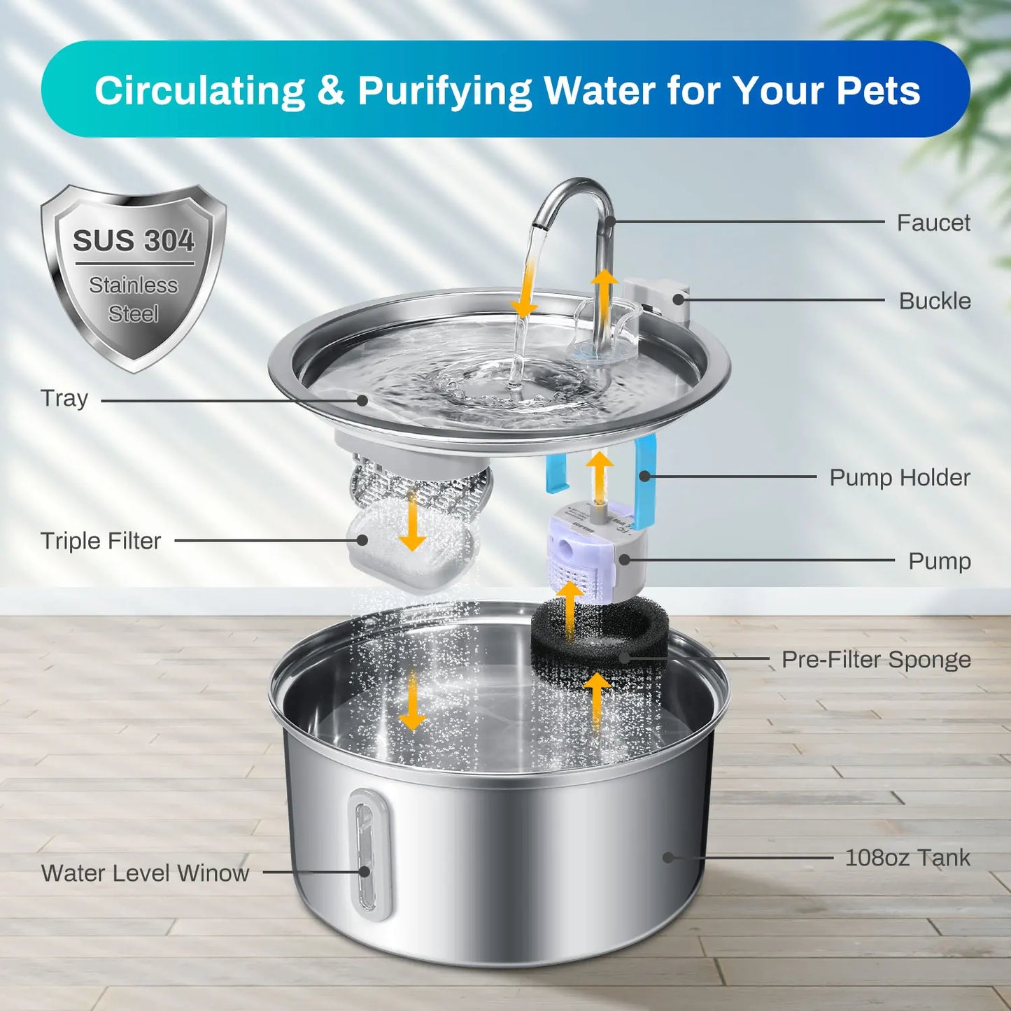 Cat Water Fountain Stainless Steel. Pet Water Fountain With Ultra Quiet Pump, Filtration System.