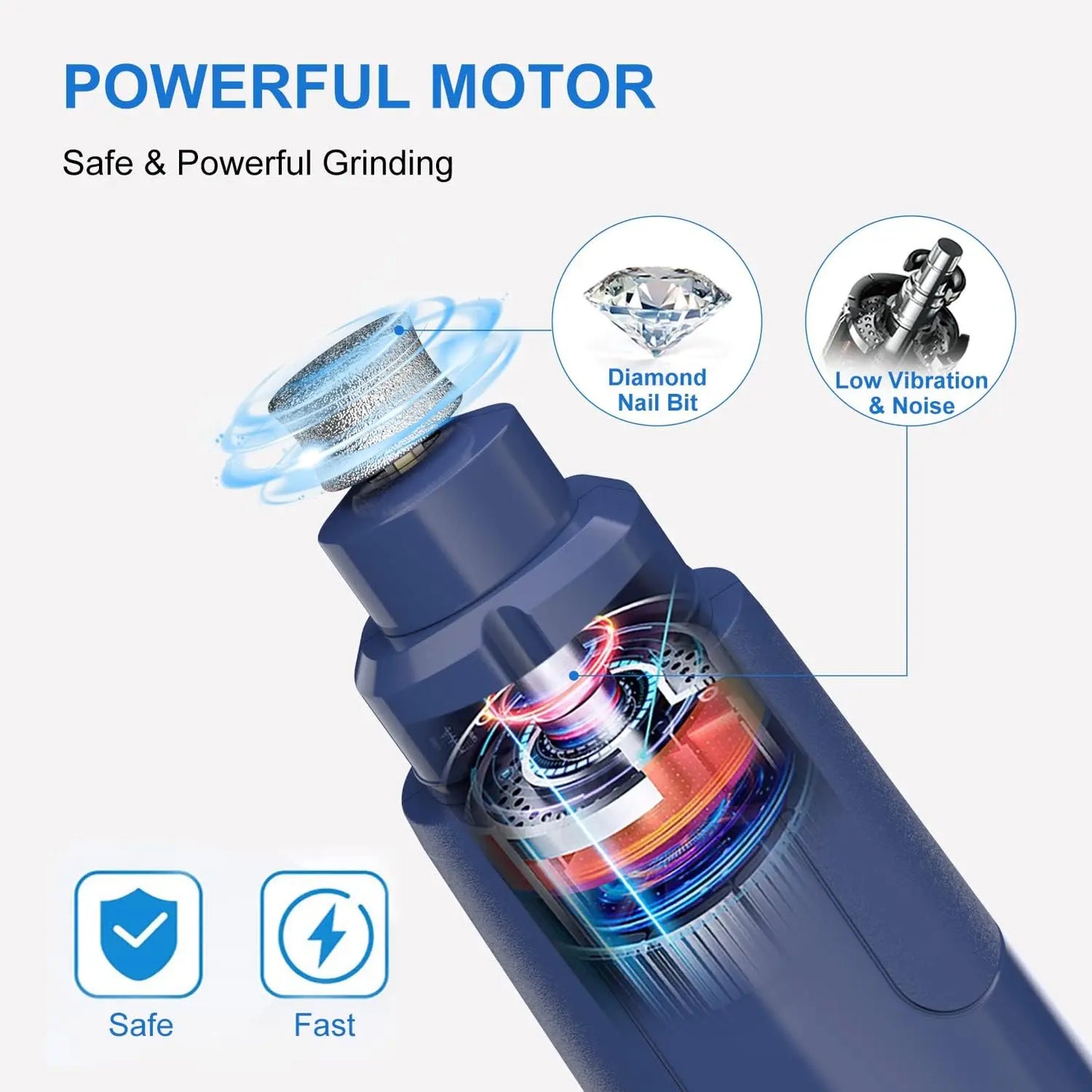 NPET Dog Nail Grinder with Guard 2 Speed Pet Nail Trimmer and LED Light for Small and Medium Dogs and Cats