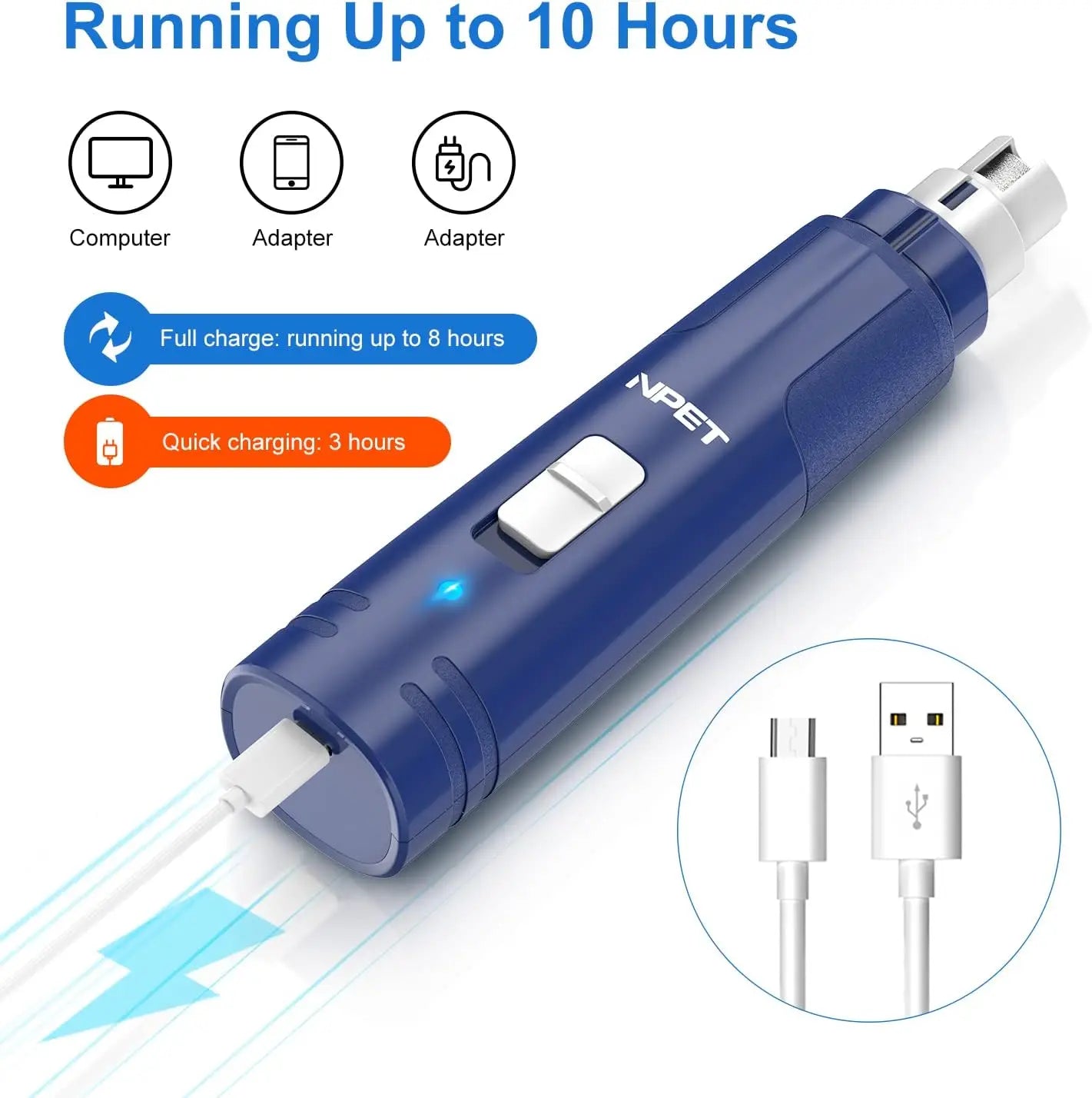 NPET Dog Nail Grinder with Guard 2 Speed Pet Nail Trimmer and LED Light for Small and Medium Dogs and Cats